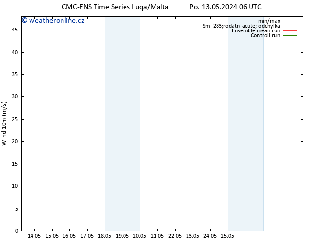 Surface wind CMC TS Čt 16.05.2024 06 UTC