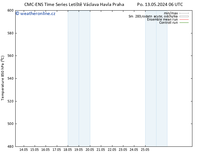Height 500 hPa CMC TS Út 21.05.2024 06 UTC