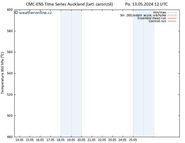 Height 500 hPa CMC TS Čt 16.05.2024 06 UTC
