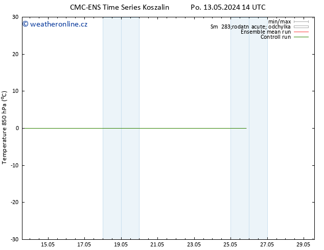 Temp. 850 hPa CMC TS St 15.05.2024 14 UTC