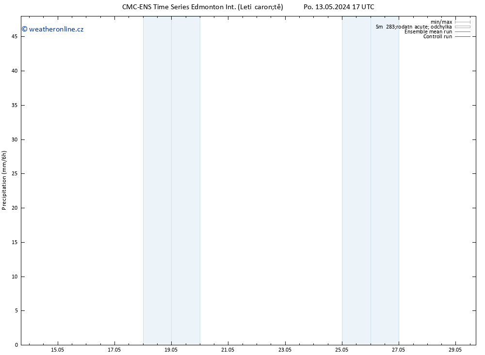 Srážky CMC TS Po 13.05.2024 17 UTC