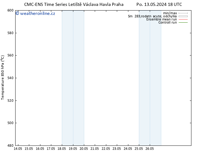 Height 500 hPa CMC TS Út 21.05.2024 06 UTC