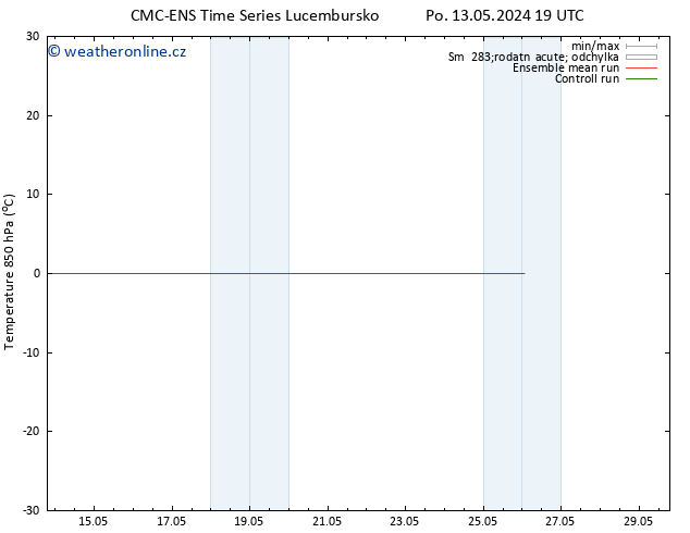 Temp. 850 hPa CMC TS St 15.05.2024 19 UTC