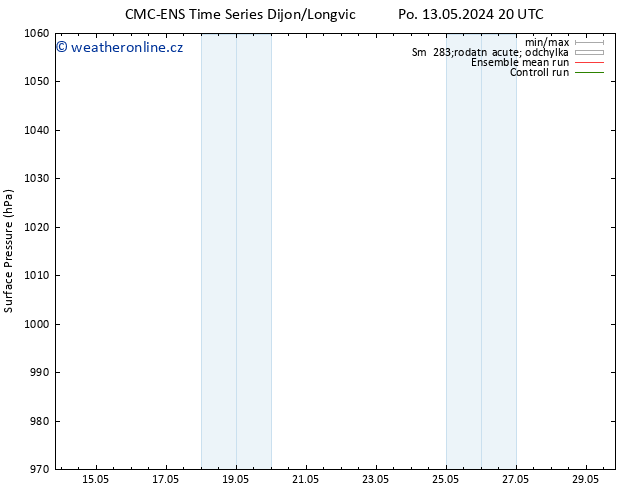 Atmosférický tlak CMC TS Pá 17.05.2024 08 UTC