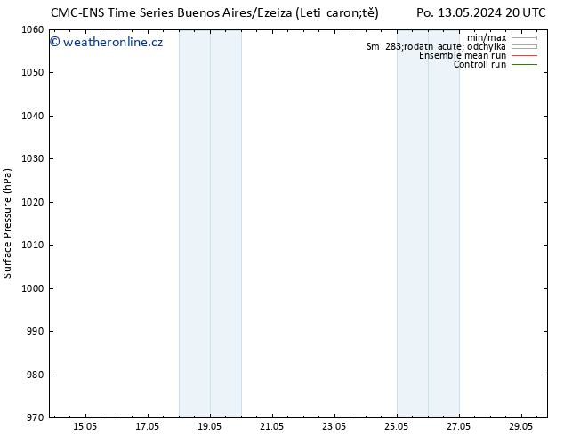 Atmosférický tlak CMC TS Pá 17.05.2024 08 UTC
