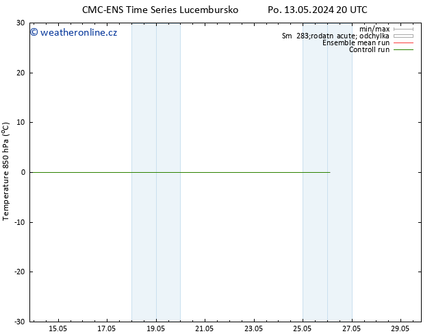 Temp. 850 hPa CMC TS Út 14.05.2024 20 UTC