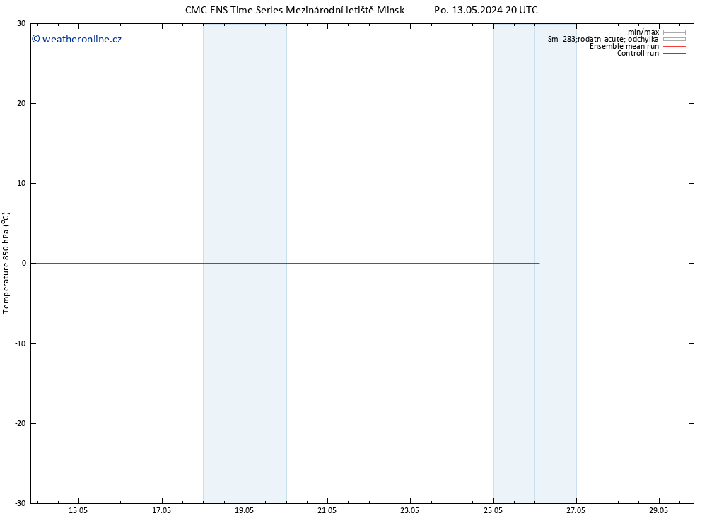 Temp. 850 hPa CMC TS So 18.05.2024 20 UTC