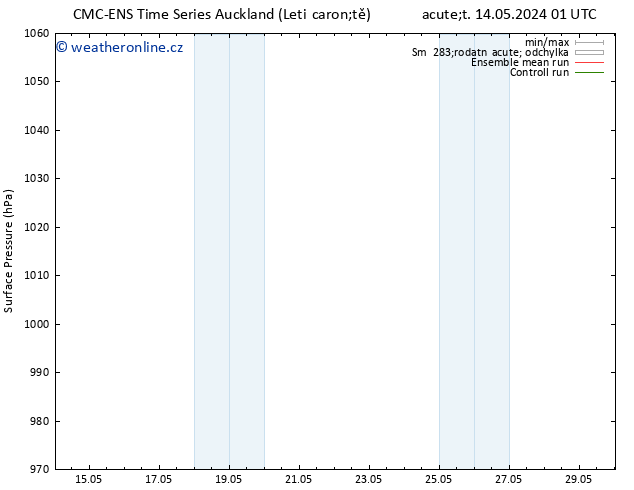 Atmosférický tlak CMC TS Út 14.05.2024 13 UTC