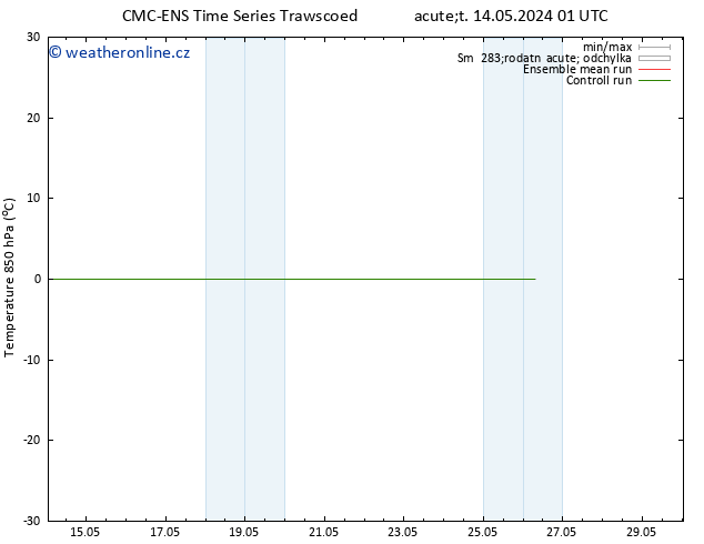 Temp. 850 hPa CMC TS Ne 19.05.2024 13 UTC