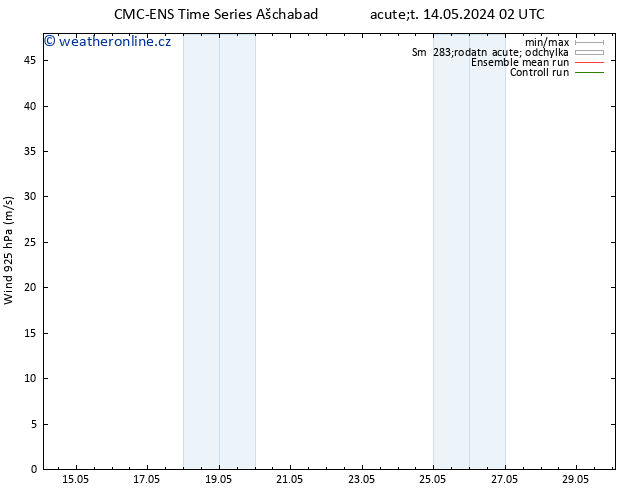 Wind 925 hPa CMC TS Čt 23.05.2024 02 UTC