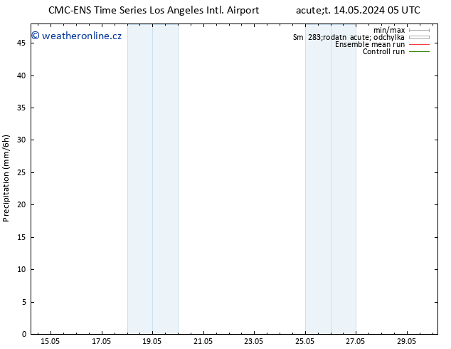Srážky CMC TS Ne 26.05.2024 11 UTC