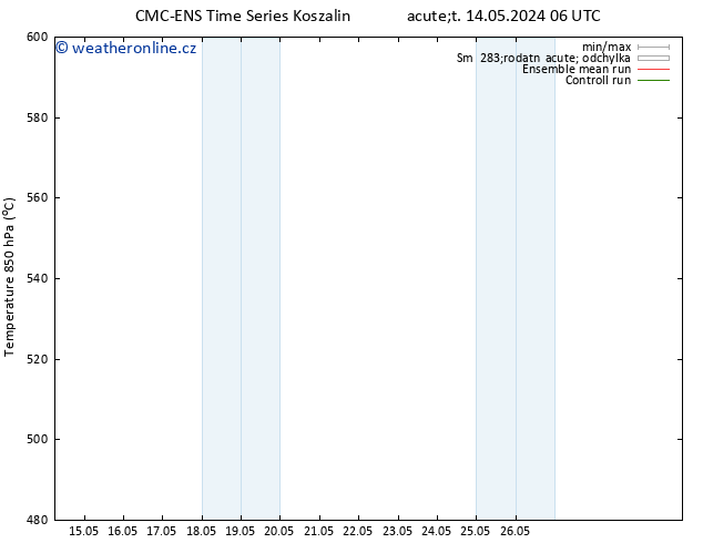Height 500 hPa CMC TS St 22.05.2024 00 UTC
