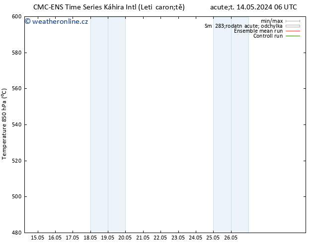 Height 500 hPa CMC TS Čt 16.05.2024 12 UTC