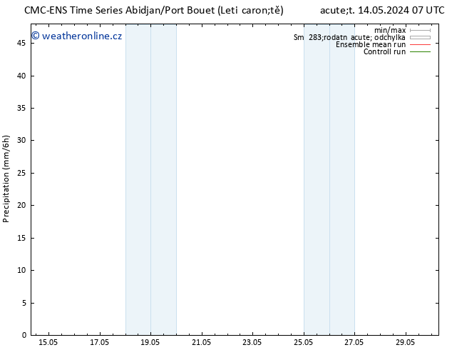 Srážky CMC TS Ne 26.05.2024 13 UTC