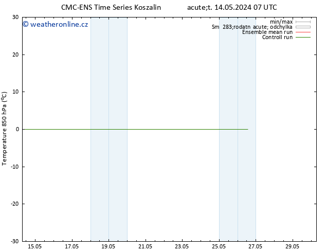 Temp. 850 hPa CMC TS Pá 24.05.2024 07 UTC