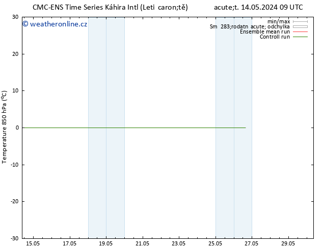Temp. 850 hPa CMC TS Čt 16.05.2024 03 UTC