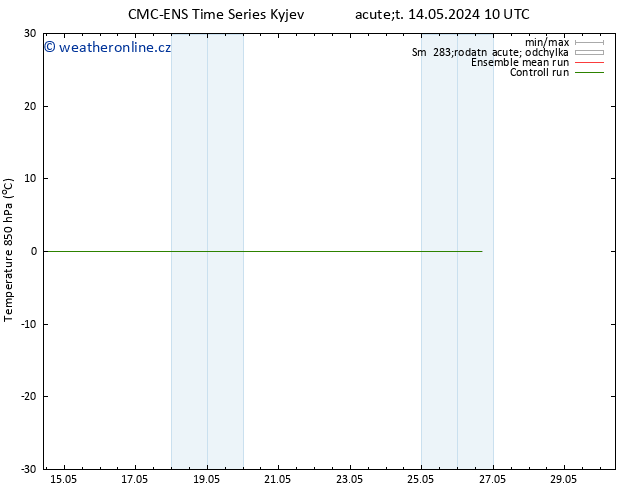 Temp. 850 hPa CMC TS Ne 19.05.2024 10 UTC