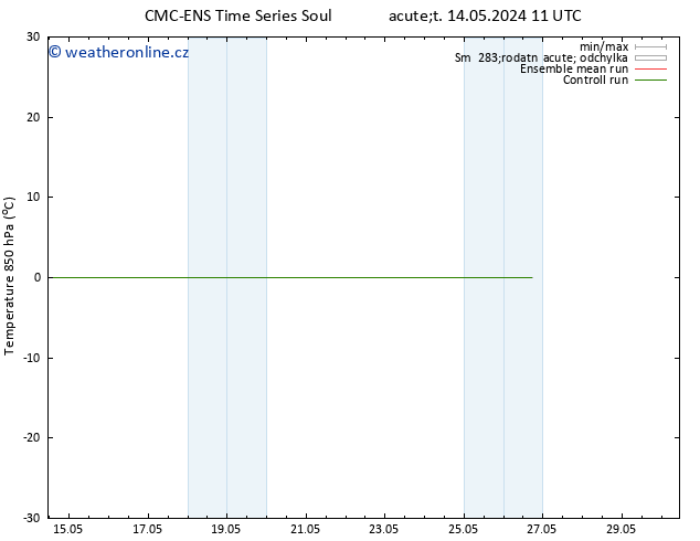 Temp. 850 hPa CMC TS Pá 24.05.2024 11 UTC