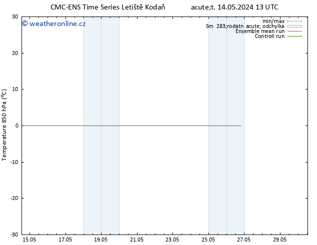 Temp. 850 hPa CMC TS St 22.05.2024 07 UTC