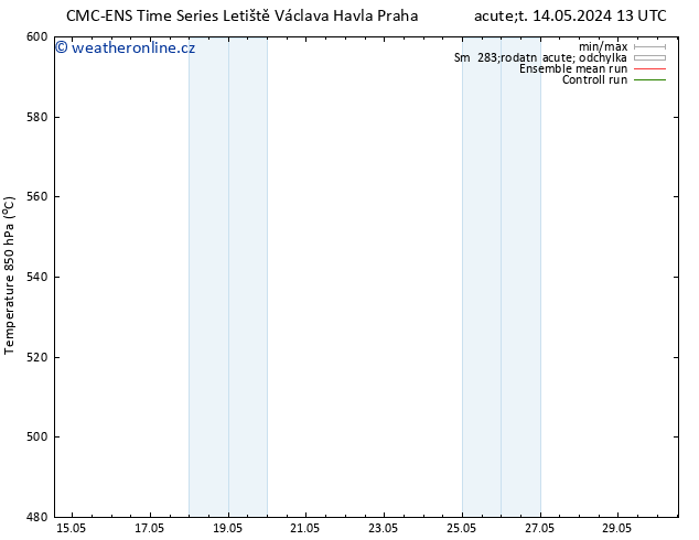 Height 500 hPa CMC TS St 15.05.2024 19 UTC