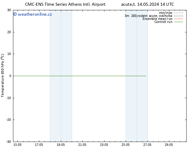 Temp. 850 hPa CMC TS St 15.05.2024 02 UTC