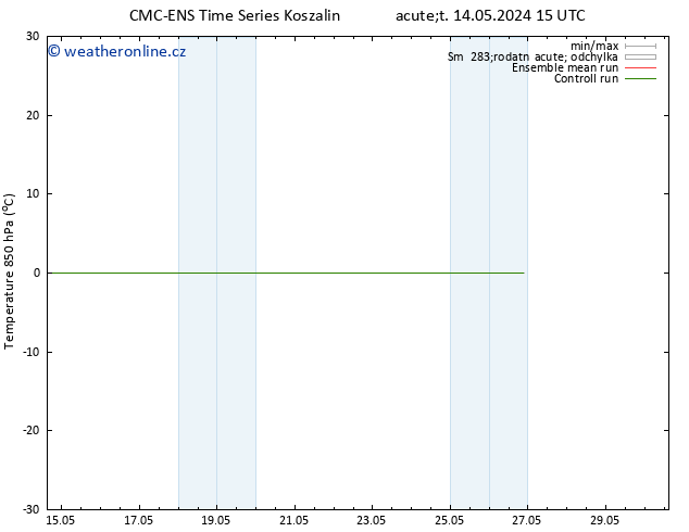 Temp. 850 hPa CMC TS Ne 19.05.2024 15 UTC