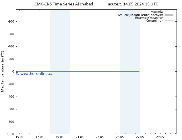 Nejvyšší teplota (2m) CMC TS Čt 23.05.2024 15 UTC
