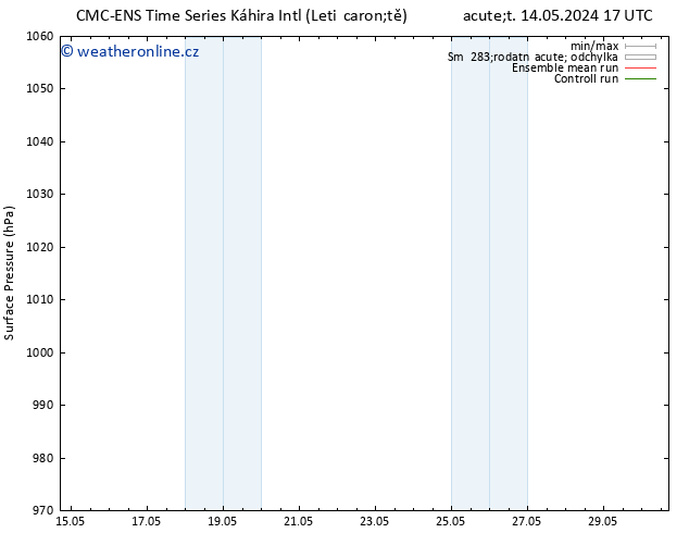 Atmosférický tlak CMC TS Út 21.05.2024 23 UTC