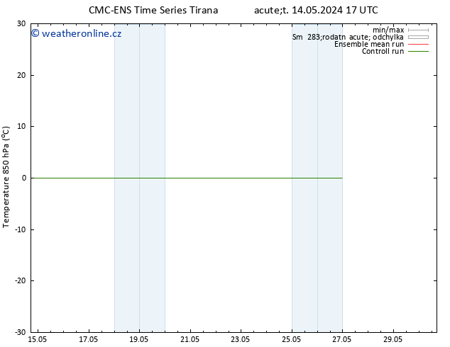 Temp. 850 hPa CMC TS Čt 16.05.2024 17 UTC
