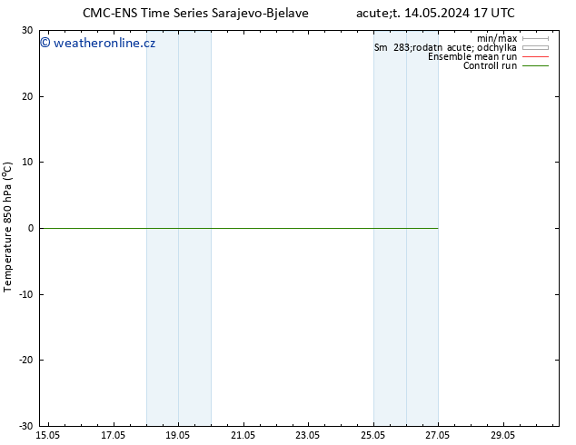 Temp. 850 hPa CMC TS Ne 19.05.2024 17 UTC