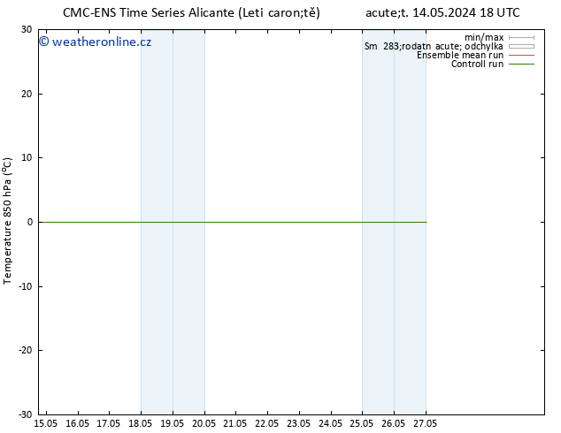 Temp. 850 hPa CMC TS Čt 16.05.2024 12 UTC