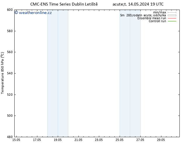 Height 500 hPa CMC TS Čt 16.05.2024 19 UTC