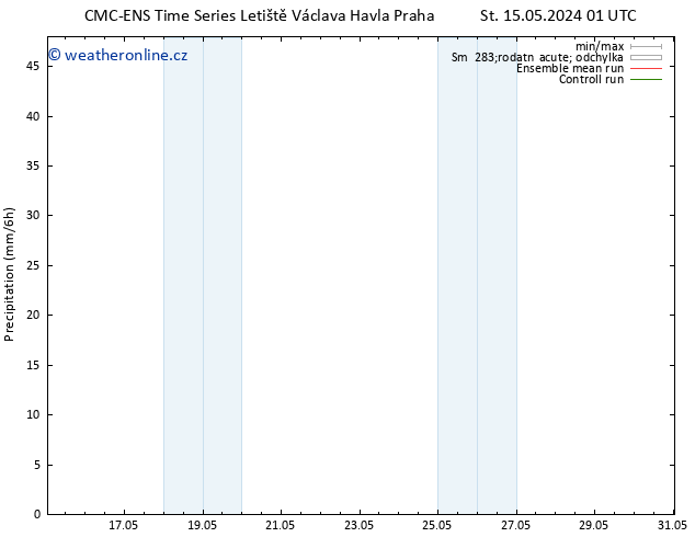 Srážky CMC TS St 15.05.2024 07 UTC