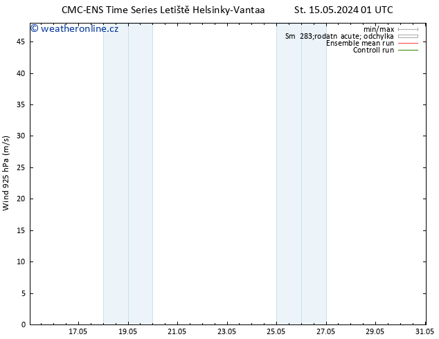 Wind 925 hPa CMC TS Čt 16.05.2024 01 UTC