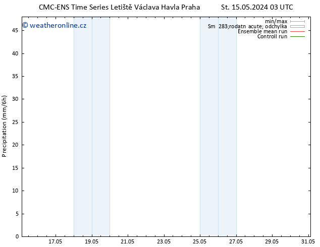 Srážky CMC TS Pá 17.05.2024 21 UTC