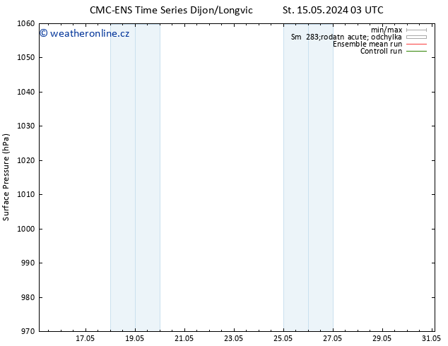Atmosférický tlak CMC TS St 22.05.2024 21 UTC