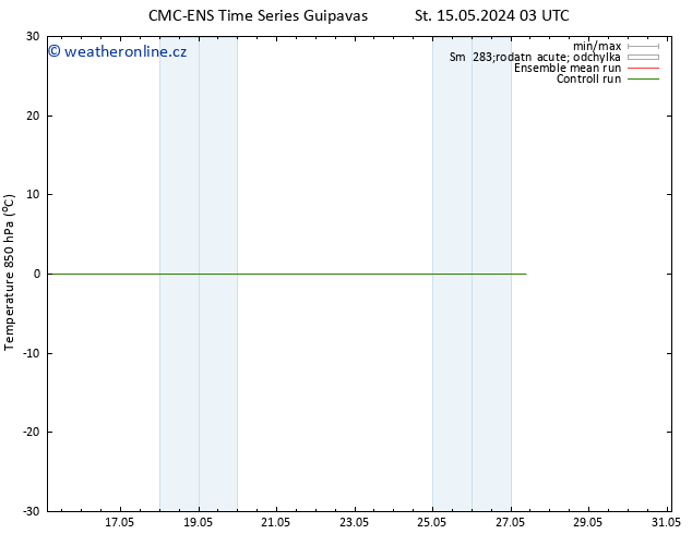 Temp. 850 hPa CMC TS Pá 17.05.2024 03 UTC