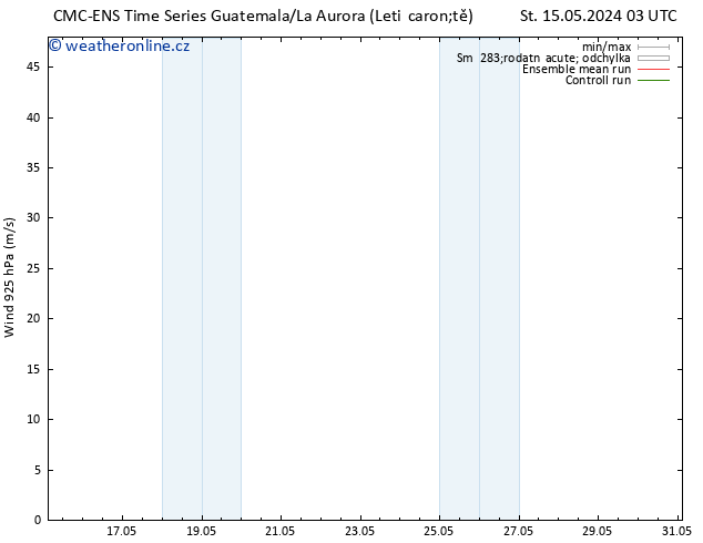 Wind 925 hPa CMC TS Čt 16.05.2024 15 UTC
