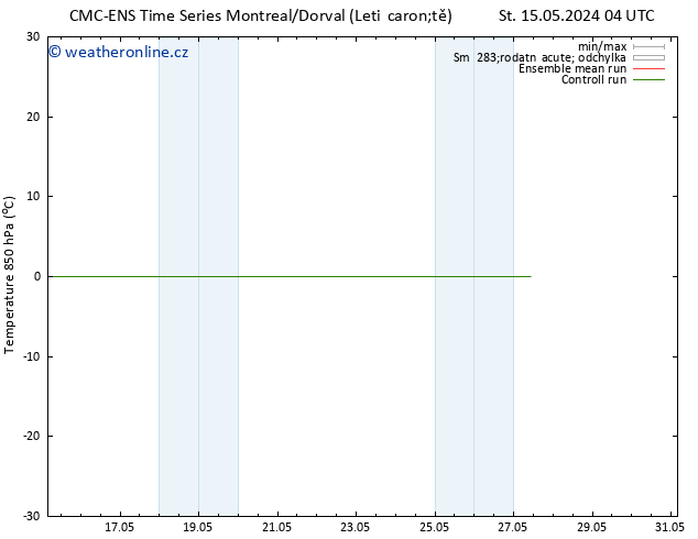 Temp. 850 hPa CMC TS Út 21.05.2024 16 UTC
