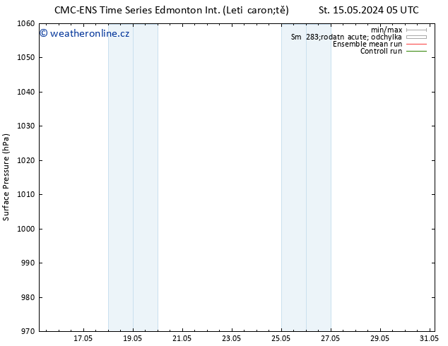 Atmosférický tlak CMC TS So 18.05.2024 17 UTC