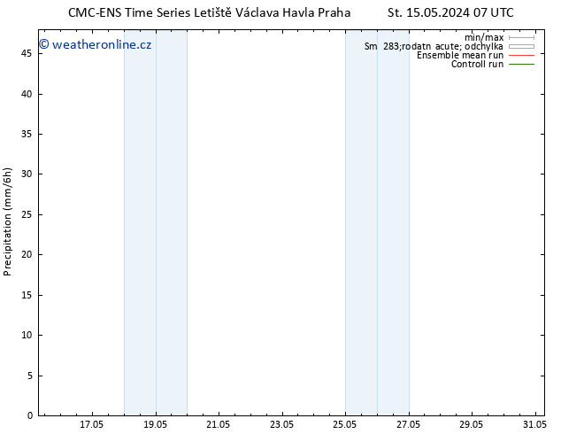 Srážky CMC TS So 18.05.2024 07 UTC