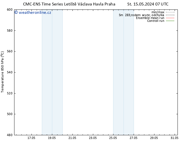 Height 500 hPa CMC TS So 18.05.2024 19 UTC