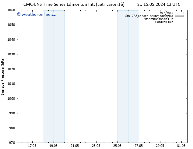 Atmosférický tlak CMC TS Pá 17.05.2024 19 UTC