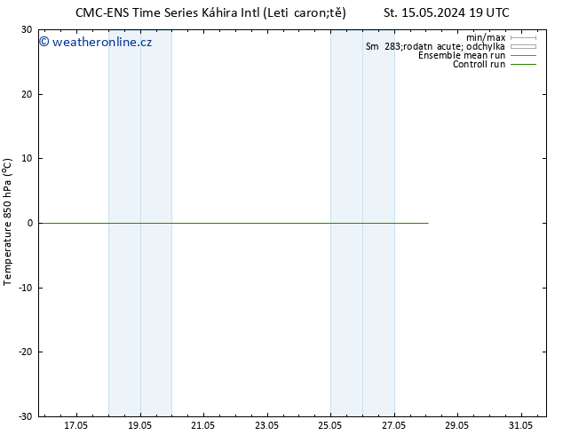 Temp. 850 hPa CMC TS Ne 19.05.2024 07 UTC