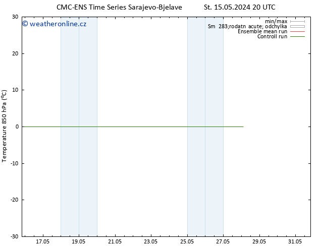 Temp. 850 hPa CMC TS Út 21.05.2024 14 UTC