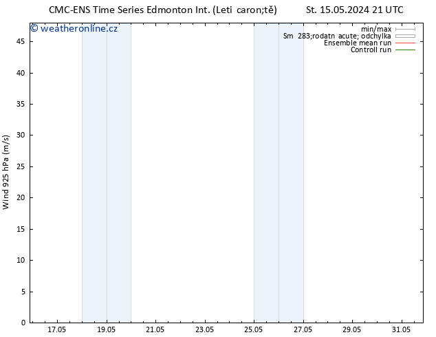 Wind 925 hPa CMC TS St 22.05.2024 09 UTC