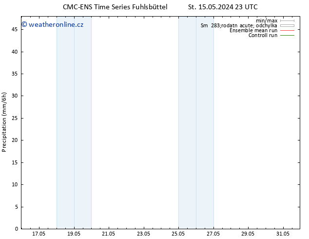 Srážky CMC TS Út 21.05.2024 23 UTC