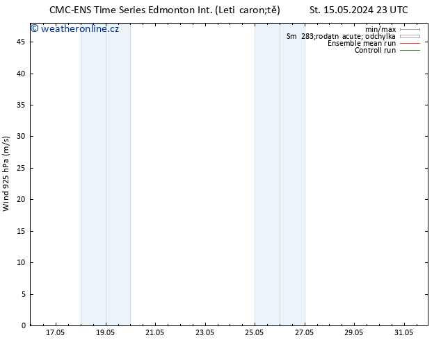 Wind 925 hPa CMC TS Čt 16.05.2024 11 UTC