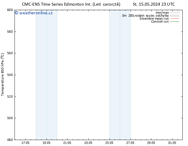Height 500 hPa CMC TS Čt 16.05.2024 05 UTC