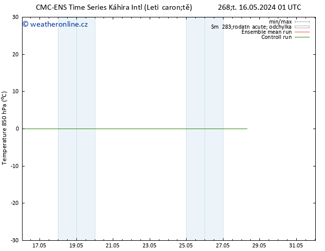 Temp. 850 hPa CMC TS Út 21.05.2024 19 UTC